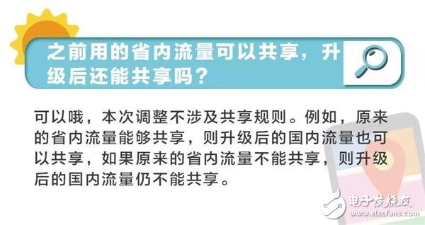 流量漫游费取消，你需要注意这几个地方,流量漫游费取消，你需要注意这几个地方,第5张