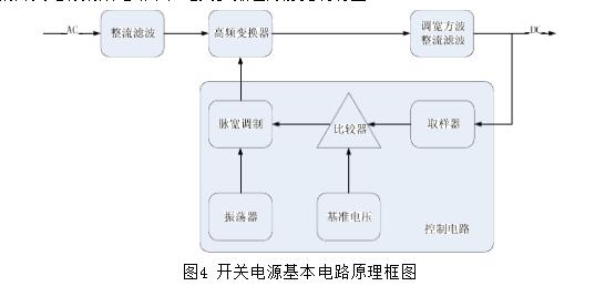 一款自激式稳压电源原理分析（典型四款直流稳压电路）,一款自激式稳压电源原理分析（典型四款直流稳压电路）,第6张