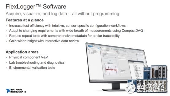 NI给工程师带来五大新品 给用户带来更多保障,NI给工程师带来五大新品 给用户带来更多保障,第4张