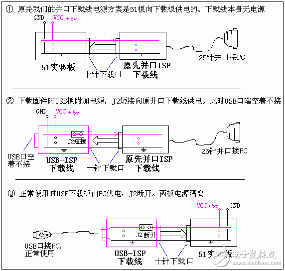 单片机USB-ISP下载线制作详细教程,单片机USB-ISP下载线制作详细教程,第6张