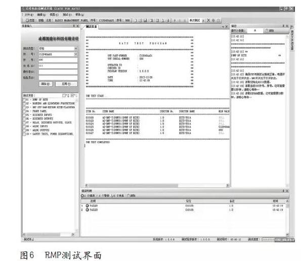 无线电管理面板C12848测试台的设计与制作,无线电管理面板C12848测试台的设计与制作,第7张