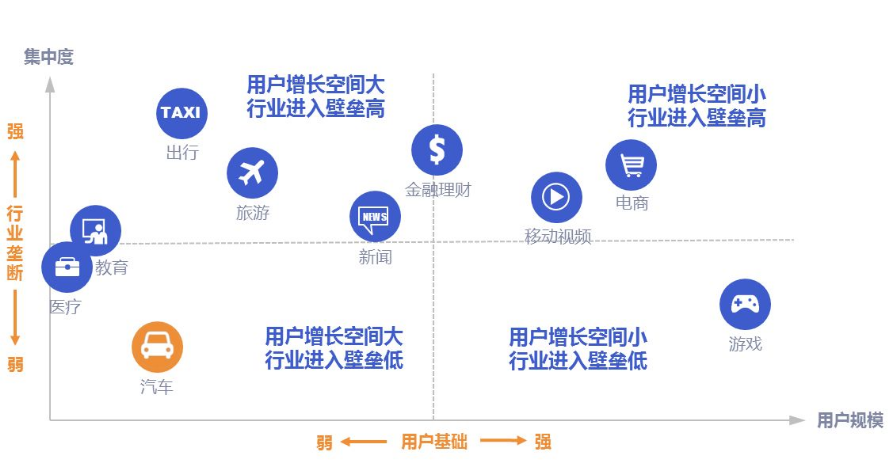 一汽锡柴以变应变 融入互联网+,一汽锡柴以变应变 融入互联网+,第2张