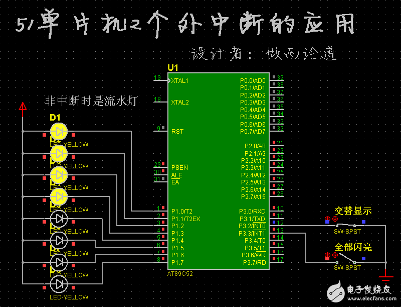 浅谈51单片机2个外部中断的应用案例,浅谈51单片机2个外部中断的应用案例,第2张