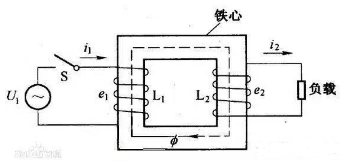 直流变交流逆变器的工作原理及电路分享,直流变交流逆变器的工作原理及电路分享,第3张