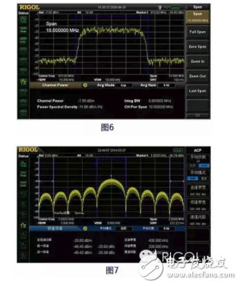一文让你成为射频功率测量专家,一文让你成为射频功率测量专家,第6张