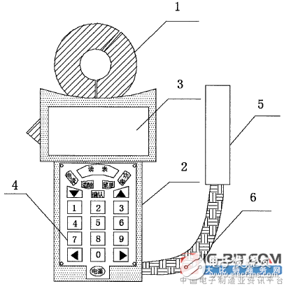 新专利介绍--基于红外通信的智能电表现场校核仪及使用方法,新专利介绍--基于红外通信的智能电表现场校核仪及使用方法,第2张