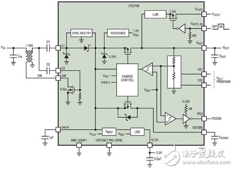 解决工业能源采集问题的技术,解决工业能源采集问题的技术,第4张