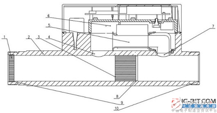 【新专利介绍】一种基于分流计量装置的超声波燃气表,【新专利介绍】一种基于分流计量装置的超声波燃气表,第2张