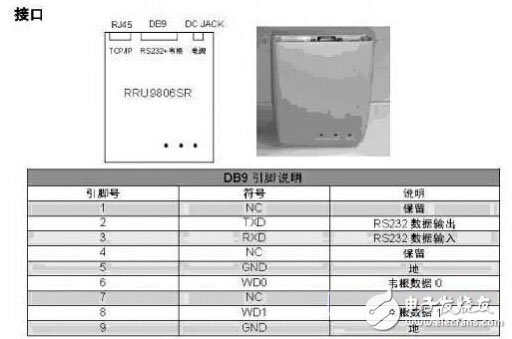 RRU9806SR超高频读写器漏读率测试，用于智能制造生产线,RRU9806SR超高频读写器漏读率测试，用于智能制造生产线,第2张