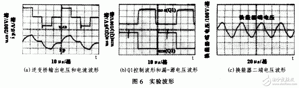 针对大功率超声波电源高精度、高功率输出的控制策略设计,针对大功率超声波电源高精度、高功率输出的控制策略设计,第7张