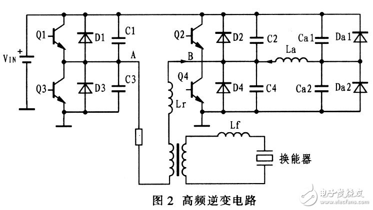 针对大功率超声波电源高精度、高功率输出的控制策略设计,针对大功率超声波电源高精度、高功率输出的控制策略设计,第3张