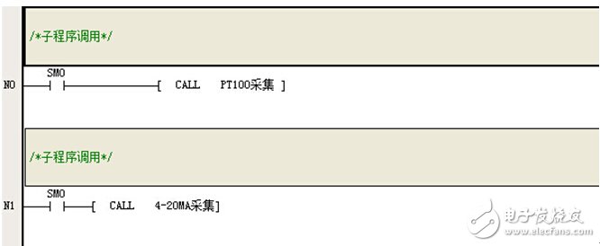 英威腾IVC1-1614MAT1系列PLC以及触摸屏在循环风机控制系统中的应用,英威腾IVC1-1614MAT1系列PLC以及触摸屏在循环风机控制系统中的应用,第3张