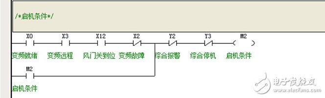 英威腾IVC1-1614MAT1系列PLC以及触摸屏在循环风机控制系统中的应用,英威腾IVC1-1614MAT1系列PLC以及触摸屏在循环风机控制系统中的应用,第5张