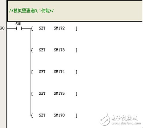 英威腾IVC1-1614MAT1系列PLC以及触摸屏在循环风机控制系统中的应用,英威腾IVC1-1614MAT1系列PLC以及触摸屏在循环风机控制系统中的应用,第7张