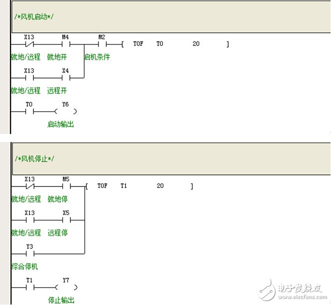 英威腾IVC1-1614MAT1系列PLC以及触摸屏在循环风机控制系统中的应用,英威腾IVC1-1614MAT1系列PLC以及触摸屏在循环风机控制系统中的应用,第6张