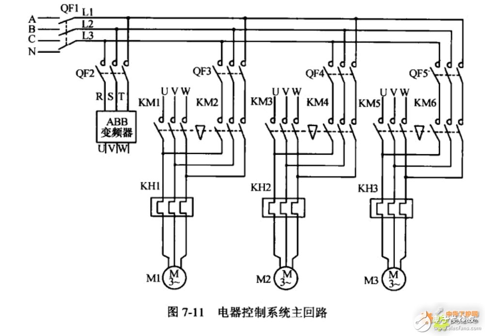 基于采用PLC、变频器、传感器等设备，现实恒压变频供水系统设计,基于采用PLC、变频器、传感器等设备，现实恒压变频供水系统设计,第4张