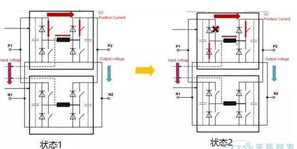 INAMICS DCP 双向直流变换器工作原理,INAMICS DCP 双向直流变换器工作原理,第3张