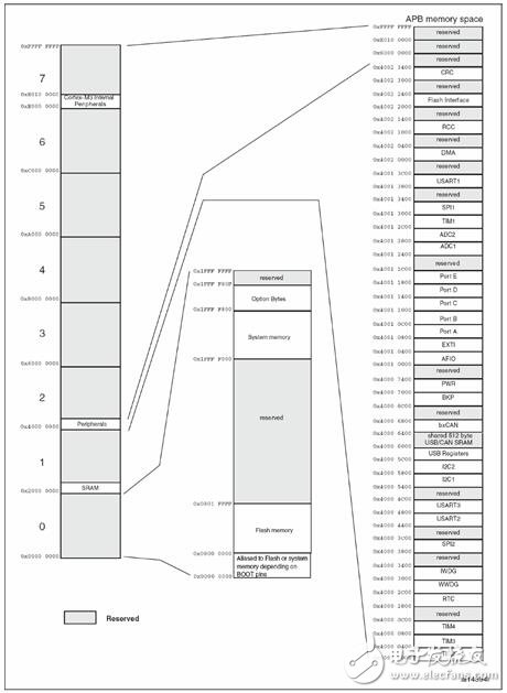 物联网安全研究人员可从智能灯泡得知你的WiFi密码,物联网安全研究人员可从智能灯泡得知你的WiFi密码,第2张