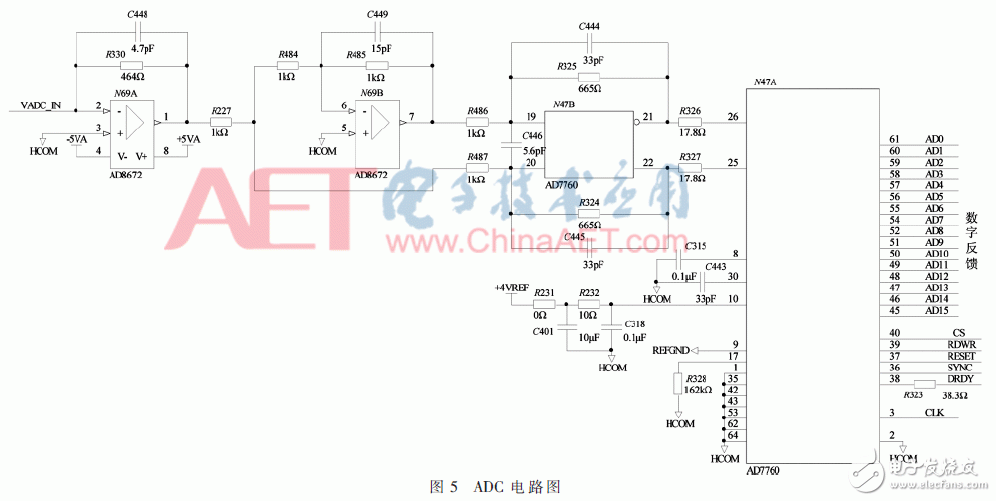 基于FPGA实现数字控制技术的程控直流变换器设计,基于FPGA实现数字控制技术的程控直流变换器设计,第6张