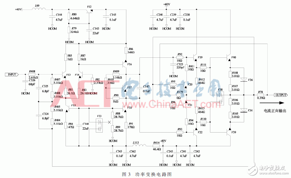 基于FPGA实现数字控制技术的程控直流变换器设计,基于FPGA实现数字控制技术的程控直流变换器设计,第4张