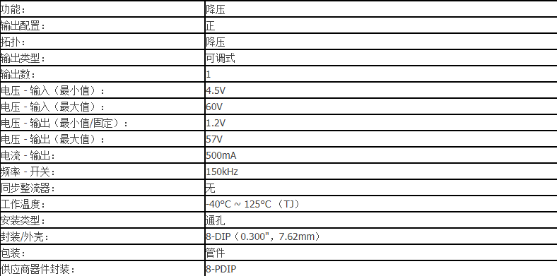 lm2594芯片使用说明（lm2594中文资料）,lm2594芯片使用说明（lm2594中文资料）,第2张