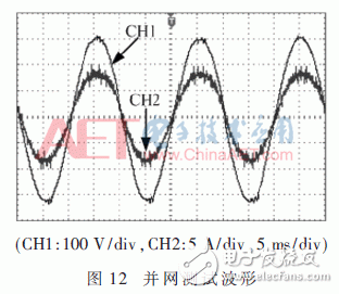 以SOPC控制技术实现的并网逆变器新架构设计,以SOPC控制技术实现的并网逆变器新架构设计,第15张