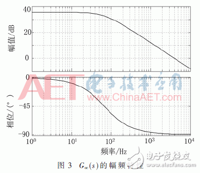 以SOPC控制技术实现的并网逆变器新架构设计,以SOPC控制技术实现的并网逆变器新架构设计,第5张