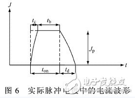 什么是脉冲电镀？它的基本原理是什么？脉冲电镀电源的工作原理是什么？,什么是脉冲电镀？它的基本原理是什么？脉冲电镀电源的工作原理是什么？,第9张