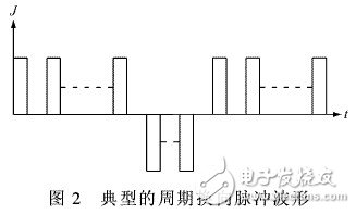 什么是脉冲电镀？它的基本原理是什么？脉冲电镀电源的工作原理是什么？,什么是脉冲电镀？它的基本原理是什么？脉冲电镀电源的工作原理是什么？,第5张