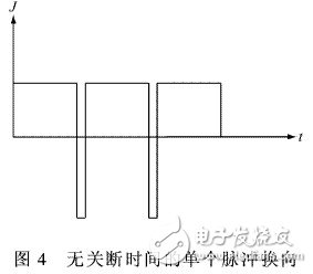 什么是脉冲电镀？它的基本原理是什么？脉冲电镀电源的工作原理是什么？,什么是脉冲电镀？它的基本原理是什么？脉冲电镀电源的工作原理是什么？,第7张