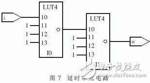 基于FPGA的自适应同步器电路设计详解,基于FPGA的自适应同步器电路设计详解,第9张