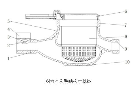 【新专利介绍】铋黄铜无铅智能水表,【新专利介绍】铋黄铜无铅智能水表,第2张