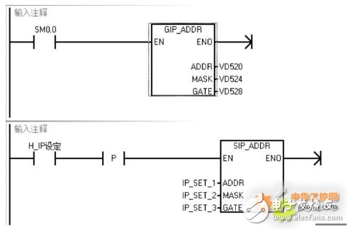 西门子 S7-200 SMART系列PLC在食用菌实验室中的应用,西门子 S7-200 SMART系列PLC在食用菌实验室中的应用,第6张