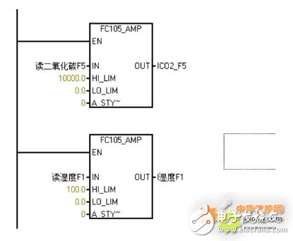 西门子 S7-200 SMART系列PLC在食用菌实验室中的应用,西门子 S7-200 SMART系列PLC在食用菌实验室中的应用,第5张