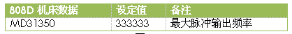 桁架式机械手的808D系统技术分析,桁架式机械手的808D系统技术分析,第4张