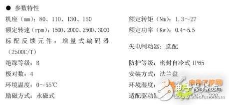 桁架式机械手的808D系统技术分析,桁架式机械手的808D系统技术分析,第3张