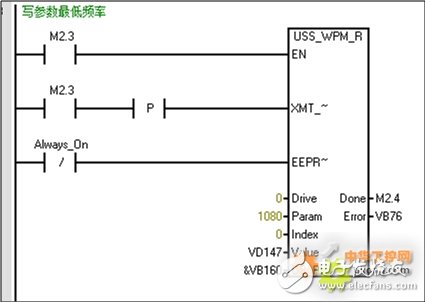 西门子SMART系列控制器在工业除尘系统中的设计应用,西门子SMART系列控制器在工业除尘系统中的设计应用,第8张