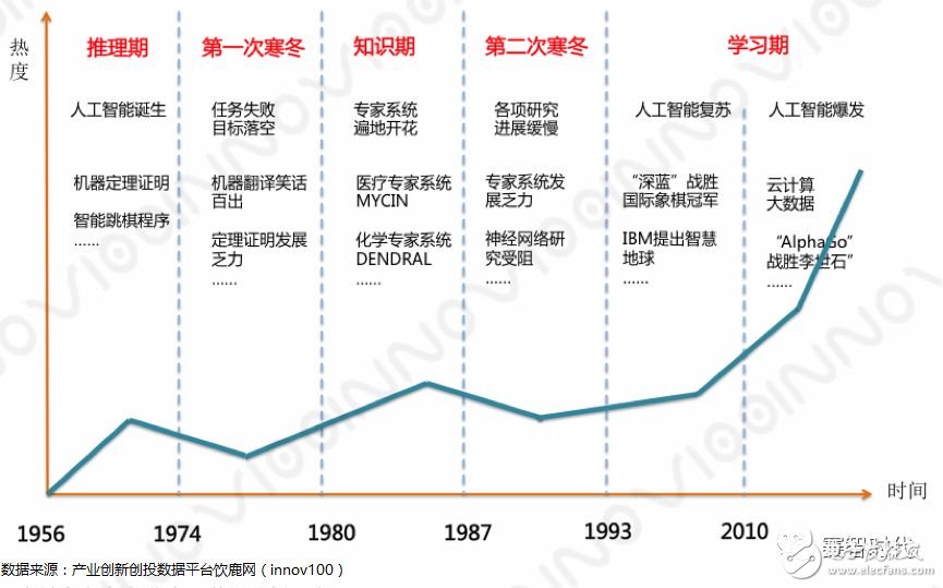 锤子科技搭载人工智能，未来或将出现超级人工智能,锤子科技搭载人工智能，未来或将出现超级人工智能,第2张