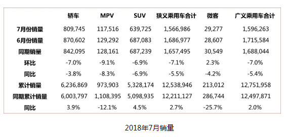 中国汽车产业产能过剩问题日渐浮现，一汽-大众布局有条不紊,中国汽车产业产能过剩问题日渐浮现，一汽-大众布局有条不紊,第2张