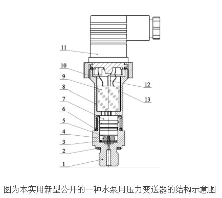 水泵用压力变送器的工作原理及设计,水泵用压力变送器的工作原理及设计,第2张