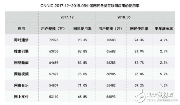 视频广告投放新形态崛起，AI场景争夺成主流,视频广告投放新形态崛起，AI场景争夺成主流,第2张