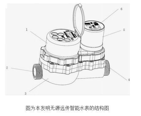 无源远传智能水表的原理及设计,无源远传智能水表的原理及设计,第2张