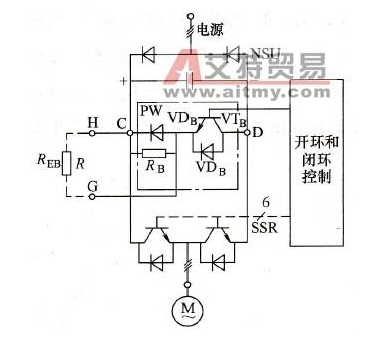 处理变频器恒速过电压的方法你要知道这几点,处理变频器恒速过电压的方法你要知道这几点,第2张