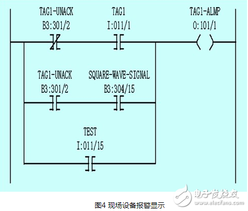 SCADA系统在石化生产过程中的报警管理浅析,SCADA系统在石化生产过程中的报警管理浅析,第5张