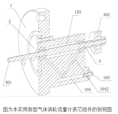 气体涡轮流量计表芯组件的原理及设计,气体涡轮流量计表芯组件的原理及设计,第2张