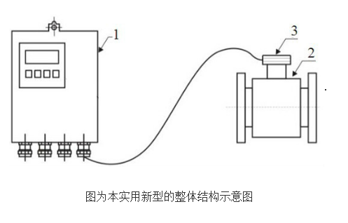 智能潜水型电磁流量计的工作原理及设计,智能潜水型电磁流量计的工作原理及设计,第2张