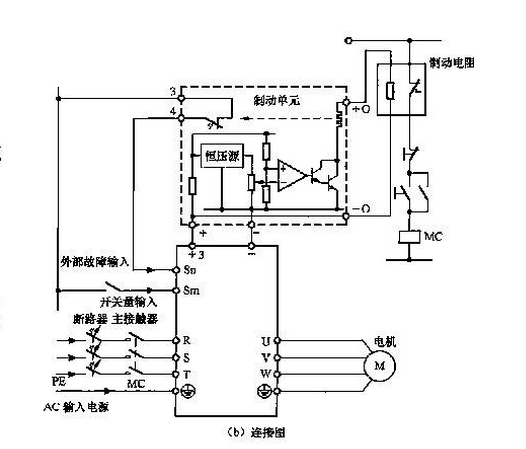 浅谈变频器关于制动电阻的连接安装及配线,浅谈变频器关于制动电阻的连接安装及配线,第2张