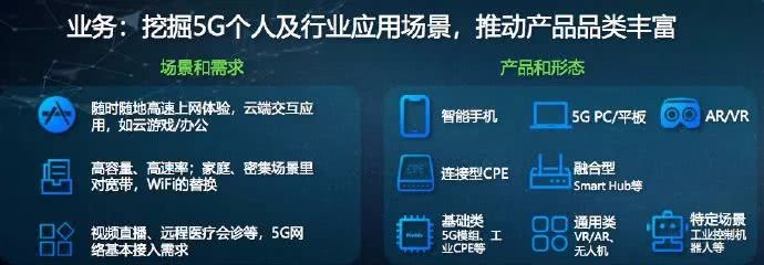 爱立信和高通在2.6GHz频段实现了5G NR数据通话,爱立信和高通在2.6GHz频段实现了5G NR数据通话,第2张