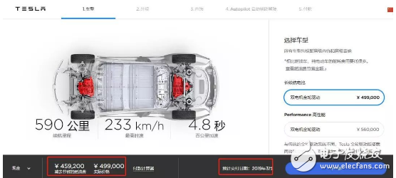特斯拉开启Model3在国内的预定 对以后的发展有很重要的意义,特斯拉开启Model3在国内的预定 对以后的发展有很重要的意义,第2张