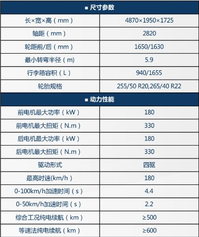 新能源汽车自主品牌势仍强 新造车企业的生存状况艰难,新能源汽车自主品牌势仍强 新造车企业的生存状况艰难,第2张